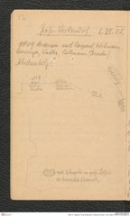 Seite 14, Tagebuch "Groß-Weikersdorf | Wetzdorf (hinten!), Tulln, Kiblitz" (NHMW-PRAE-BBB-32)